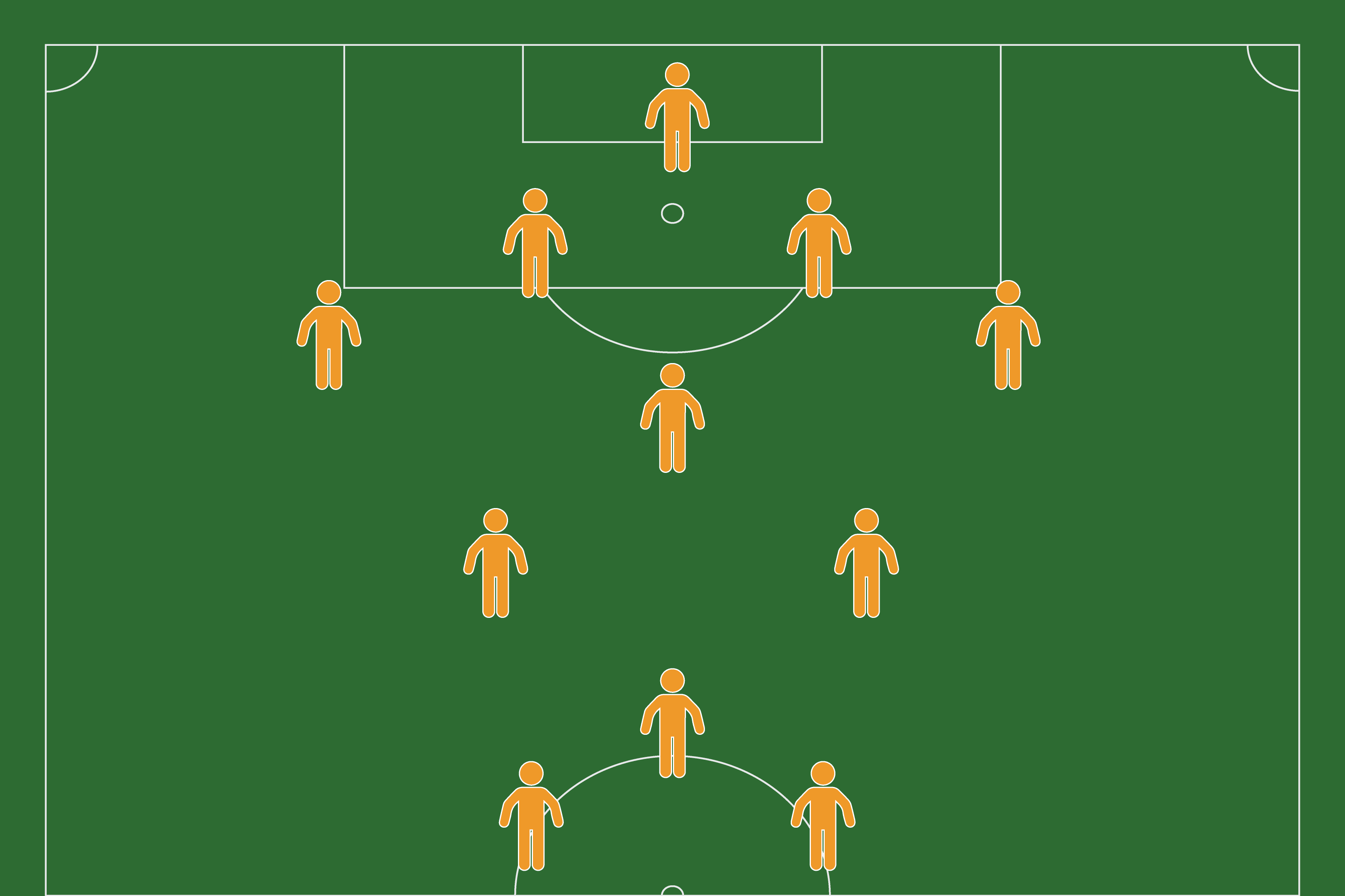 Football player positions explained